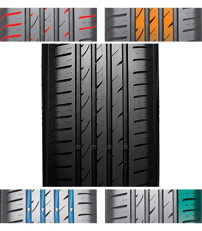 لاستیک نکسن مدل N'blue HD plus 165/65R13